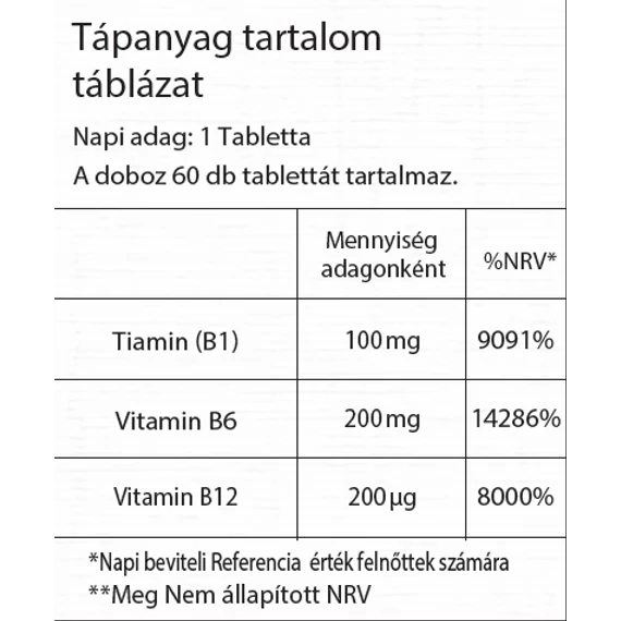 B-vitamin komplex 60db Bio Vitality filmtabletta