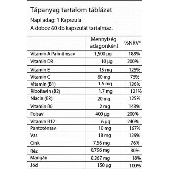 Multivitamin 60db Bio Vitality Lágy zselé kapszula