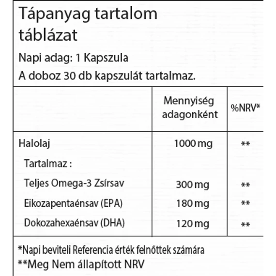 Omega 3 30db Bio Vitality Lágy zselé kapszula